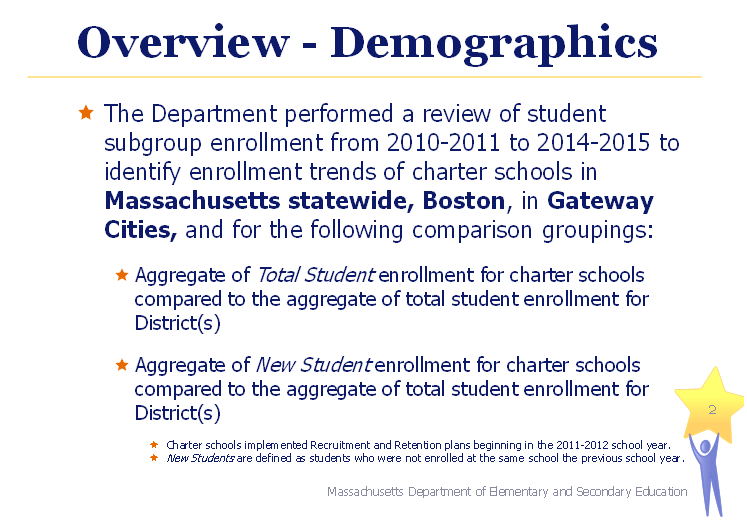 the department performed a review of student subgroup enrollment from 2010-2011 to 2014-2015 to identify enrollment trends of charter schools in massachusetts statewide, boston, in gateway cities, and for the following comparison groupings: aggregate of total student enrollment for charter schools compared to the aggregate of total student enrollment for district(s) aggregate of new student enrollment for charter schools compared to the aggregate of total student enrollment for district(s) charter schools implemented recruitment and retention plans beginning in the 2011-2012 school year. new students are defined as students who were not enrolled at the same school the previous school year. 