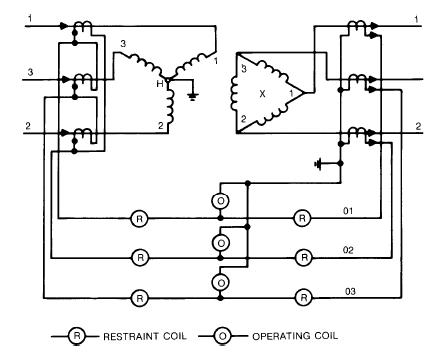 typical schematic connections for percentage differential