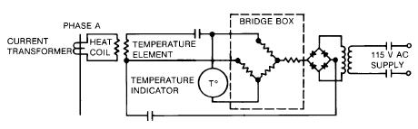 hot-spot temperature indicator, which utilizes wheatstone