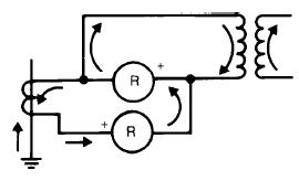 relay current during transformer internal faults