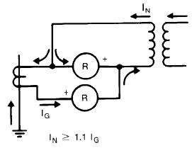 relay current during external fault when auxiliary ct ratio is