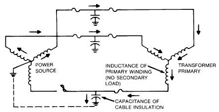 one-line diagram showing current flow that may result in