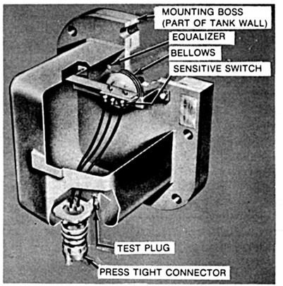 sudden gas-pressure relay mounted on transformer tank