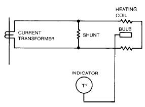 thermal (or winding temperature) relay, which uses a heating