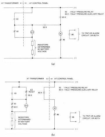 fault pressure relay schemes (a) auxiliary relay at control