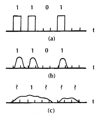 fig1_8