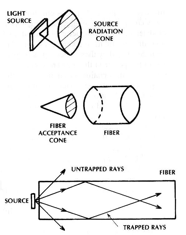 fig1_7