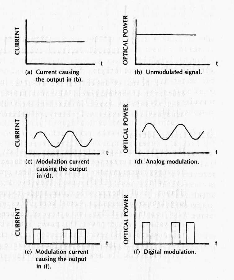 fig1_6