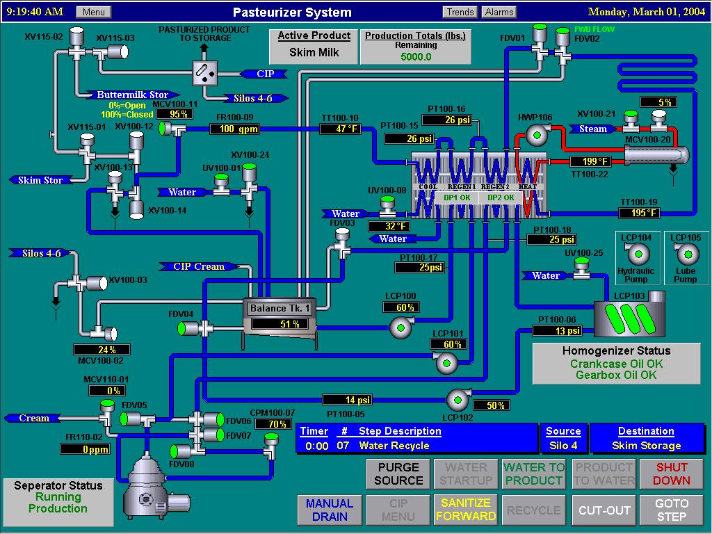 htst overview - water recycle.jpg