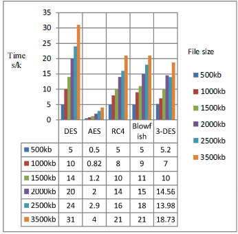 c:\users\farhan\downloads\cis\symmalgoupc.png