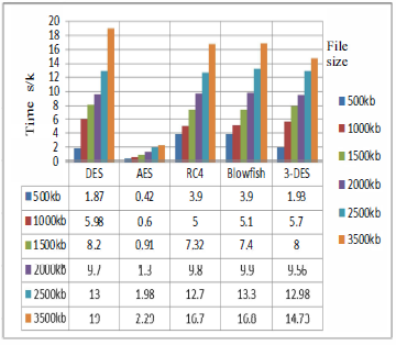 c:\users\farhan\downloads\cis\symmalgoxpc.png