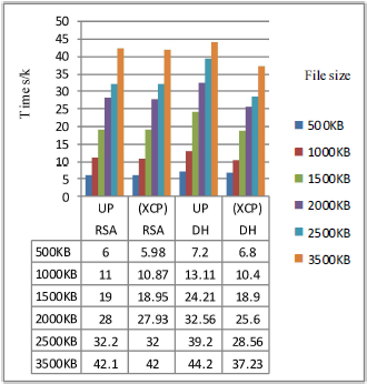 c:\users\farhan\downloads\cis\asymmalgo.png