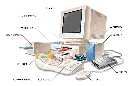 classifications-of-computer-hardware-systems.gif