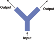 c:\users\cyoung\desktop\glossary of terms\drawings_diagrams\y-coupler.gif