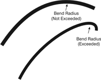 c:\users\cyoung\desktop\glossary of terms\drawings_diagrams\bend-radius.gif