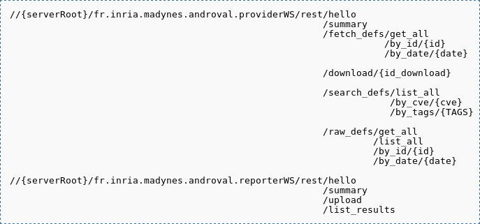 file:androidvulnerabilityresources.png