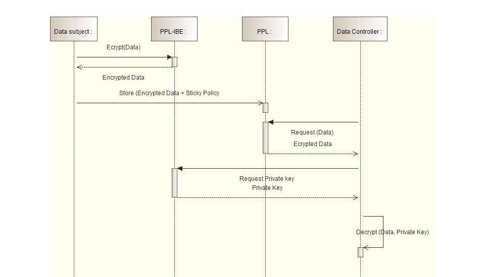 image:sequence diagram.jpg