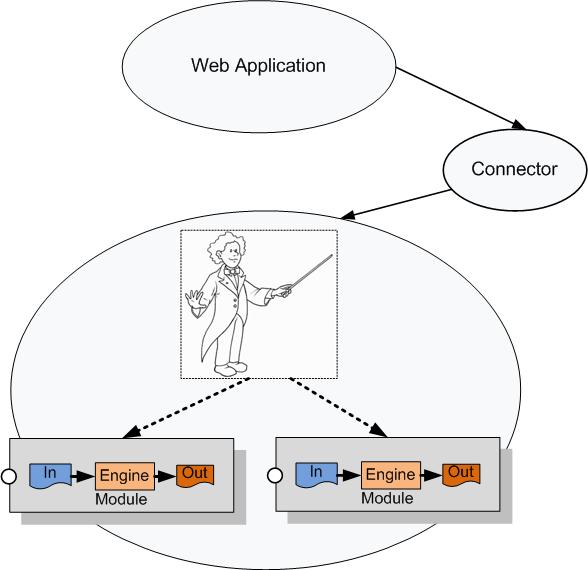 file:mulval attack path engine web application interaction with core function.png