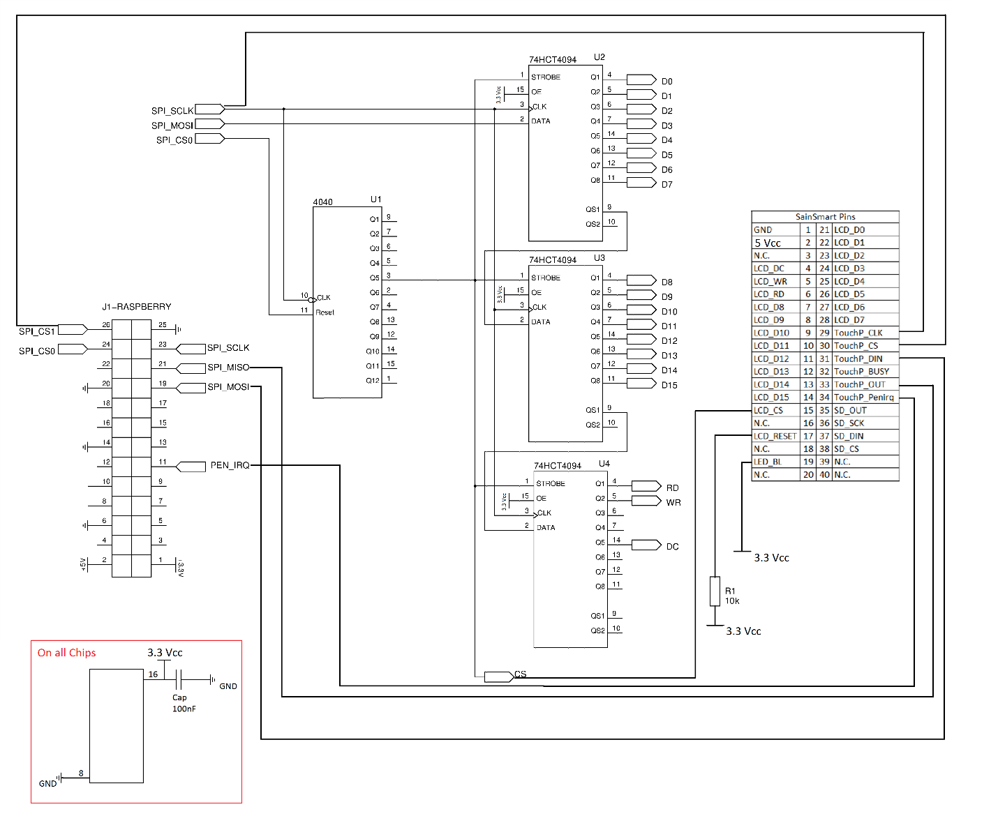 http://i2.wp.com/marks-space.com/wp-content/uploads/2013/10/sainsmartschematicv2.png