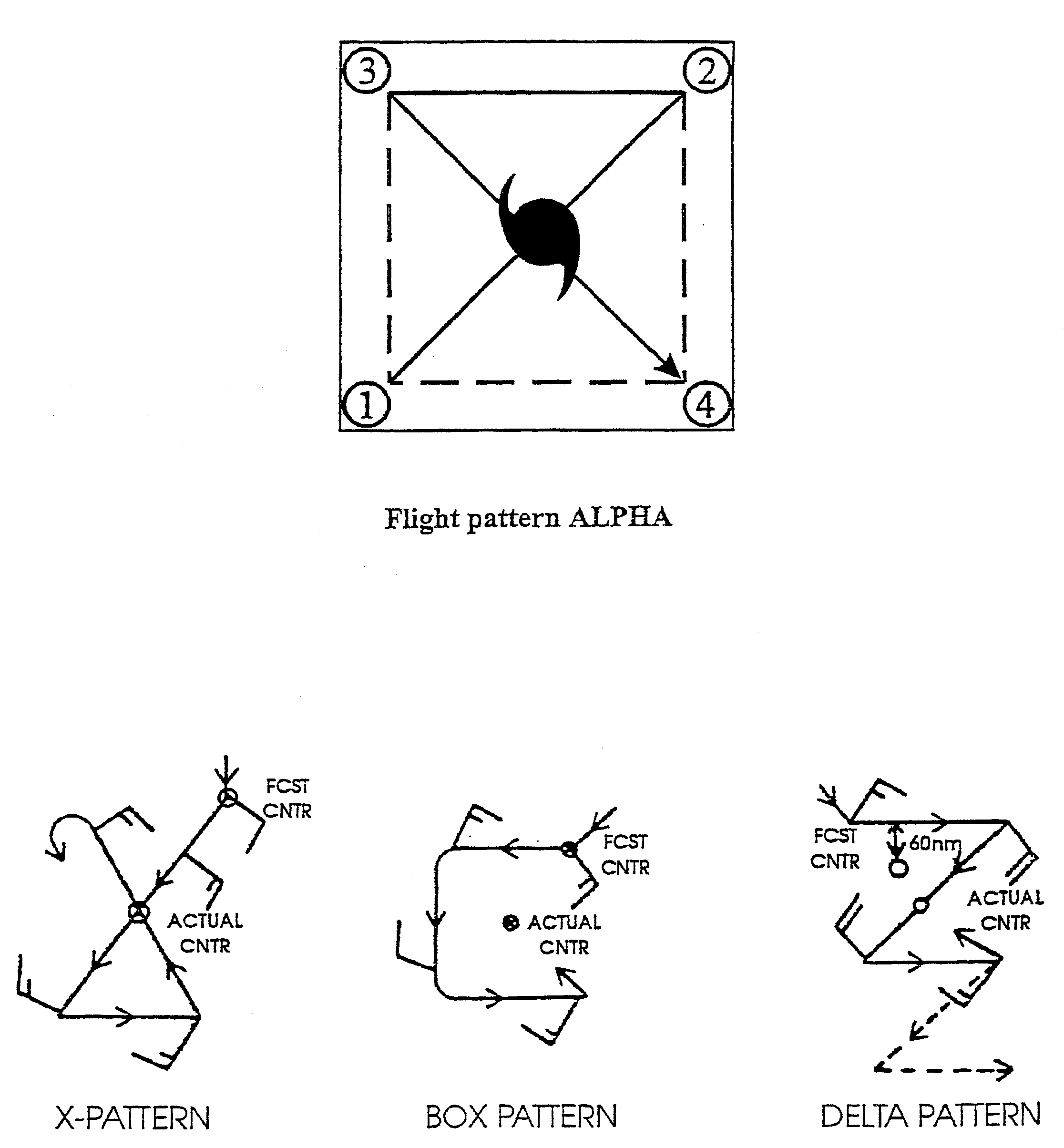 attachment 6b