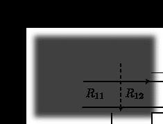 gtm_decomposition.eps