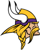 http://content.sportslogos.net/logos/7/172/full/2704_minnesota_vikings-primary-2013.png