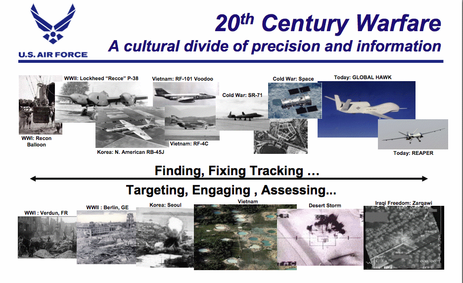 deptula cultural divide of precision and information.tiff