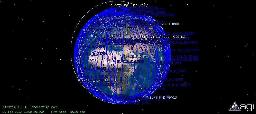 kosmosdistribution.jpg