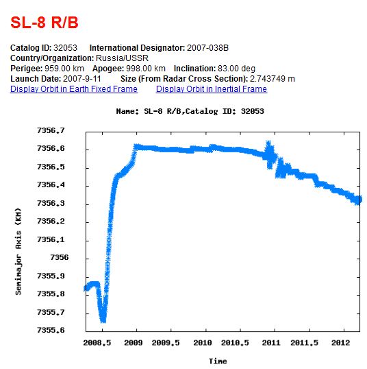 sl-8_semiasse.jpg