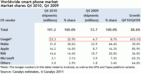 os_marketshare.png