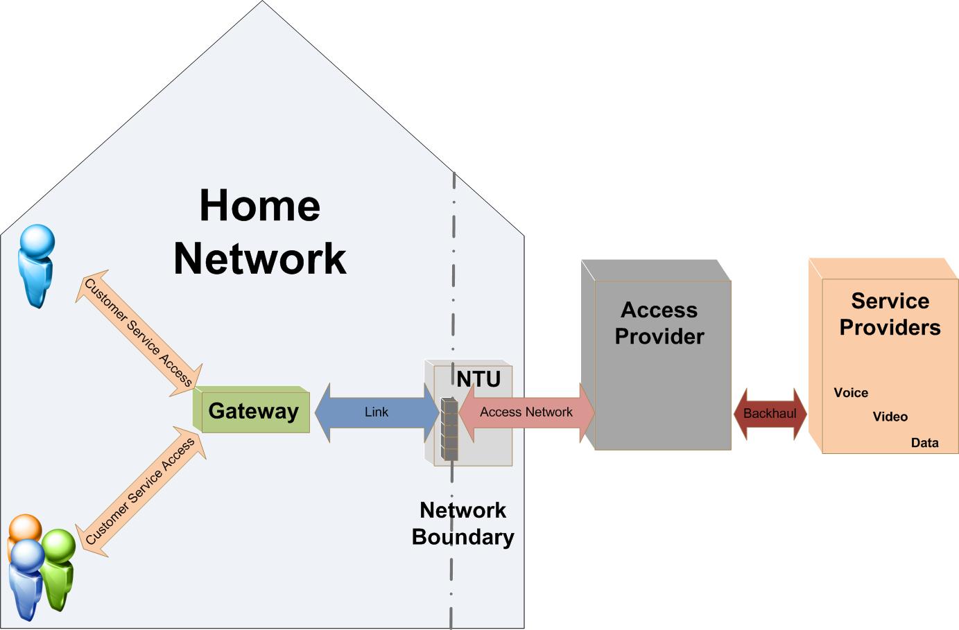 nbn ntuver5.jpg