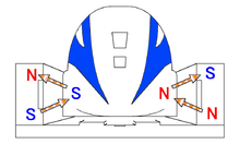 http://upload.wikimedia.org/wikipedia/commons/thumb/d/dc/jr_maglev-lev.png/220px-jr_maglev-lev.png