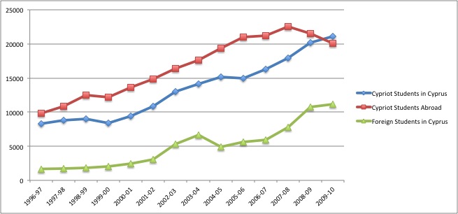 http://1.bp.blogspot.com/-wde0qkizlke/uohjseulrwi/aaaaaaaaau0/otpkeetsfau/s1600/graph.jpg