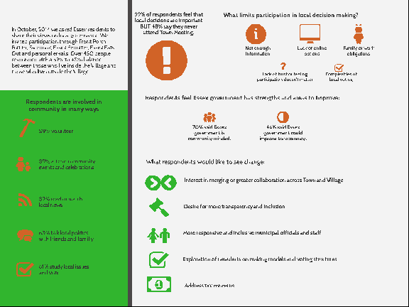 essexsurveyfinal3.pdf