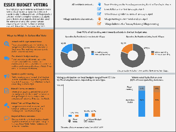 votingfinal[5].pdf