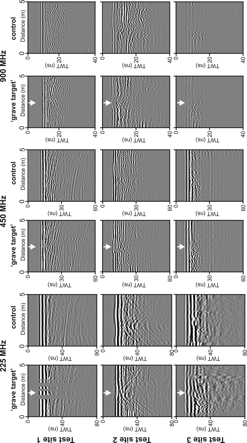 fig3_gpr