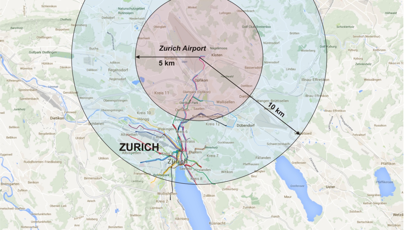 zürich