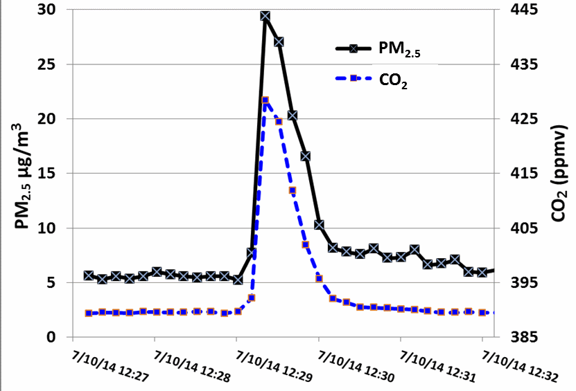 c:\users\djaffe\appdata\local\microsoft\windows\temporary internet files\content.word\fig1.tif