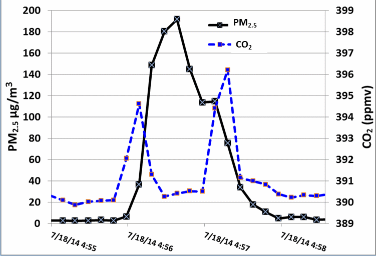 c:\users\djaffe\appdata\local\microsoft\windows\temporary internet files\content.word\fig2.tif