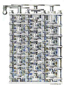 http://upload.wikimedia.org/wikipedia/commons/thumb/9/9e/difference_engine_plate_1853.jpg/220px-difference_engine_plate_1853.jpg