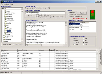 figure 10 shows the output from gargoyle when aimed at one of the directories on the author\'s hard drive.