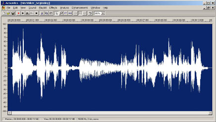 figure 9 shows the signal level comparisons between a wav carrier file before airport map is inserted.