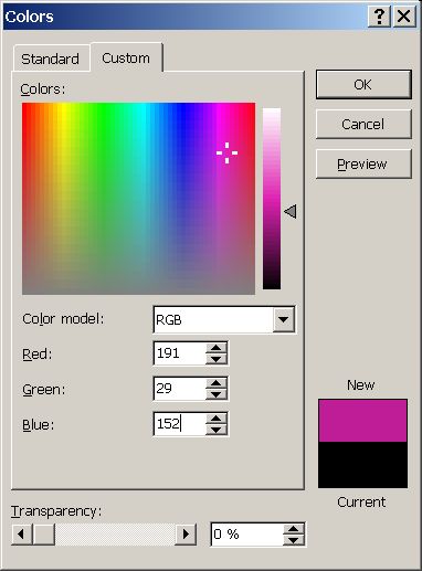 figure 3 shows this color selection dialogue box shows the red, green, and blue (rgb) levels of this selected color.