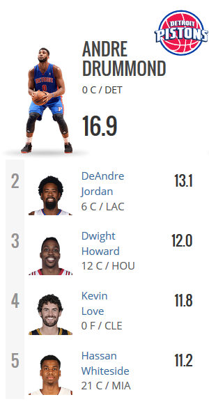 rebounds.png