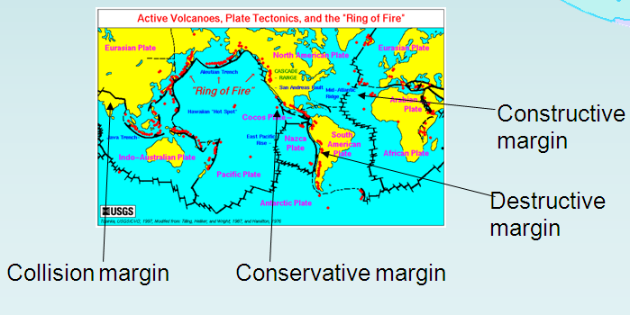 http://www.coolgeography.co.uk/gcse/year11/managing%20hazards/tectonics/plate%20margins.bmp
