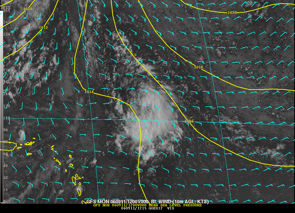 gordon_gfs_initialization_091112