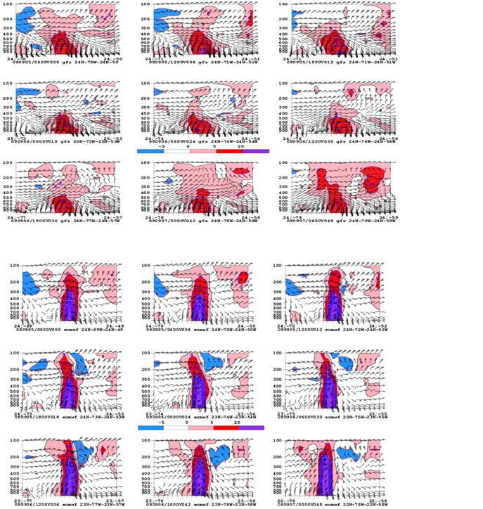 ike_ecmwf_gfs.jpg