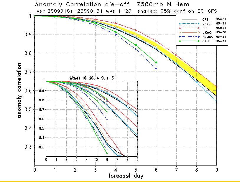 decay curve.jpg