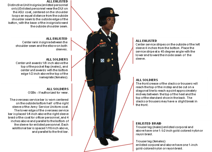 Asu Army Uniform Guide Male - Army Military