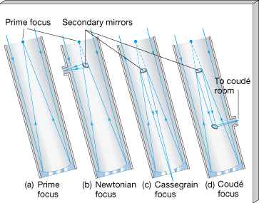 d:\chaisson\at405\images\aachcmm0.jpg